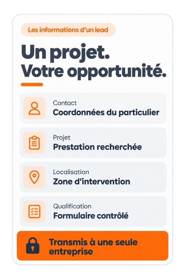 Fiche de lead BTP